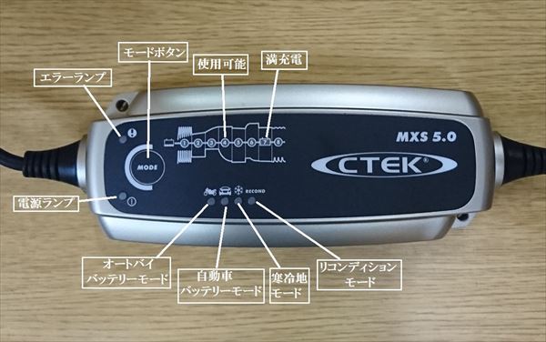 お薦めのバッテリーチャージャー シーテック CTEK MXS 5.0