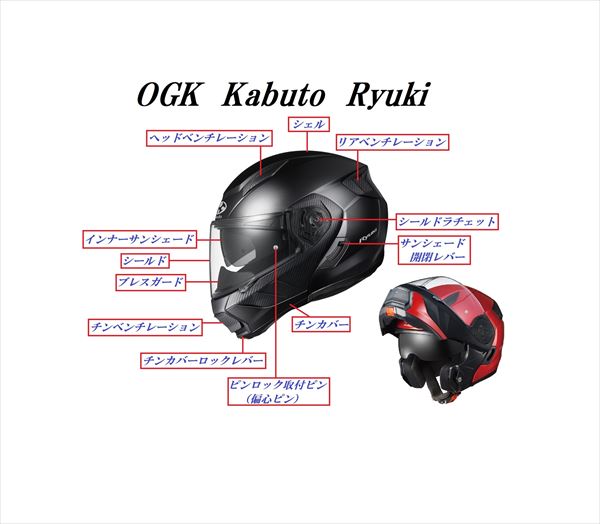 OGK Kabuto 新システムヘルメット Ryuki リュウキ の取扱い方法を詳細解説