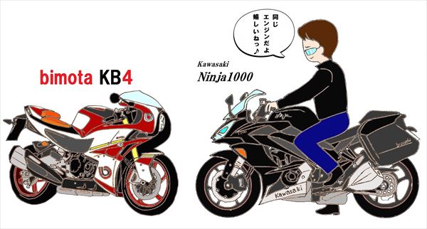 Kawasaki ＆ bimota（ビモータ）Ninja1000エンジンを搭載した「ＫＢ４」